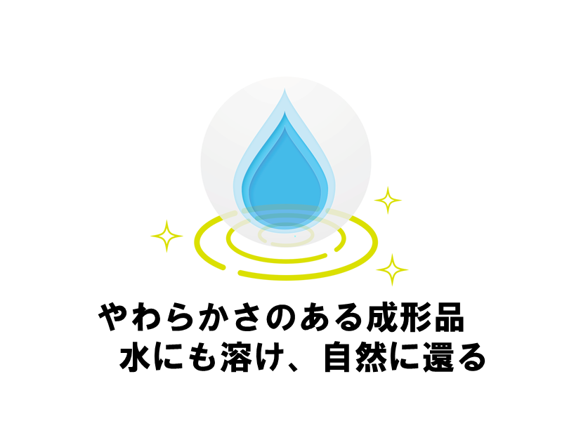 kamimol®（カミモル）